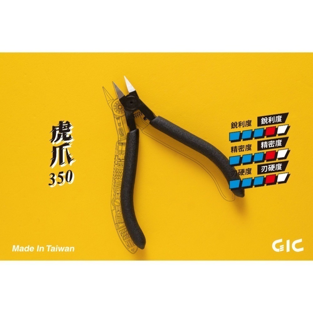 [从人] GIC 基礎斜口鉗 虎爪 140 / 250 / 350 平價 入門 水口鉗 模型專用斜口鉗-細節圖6