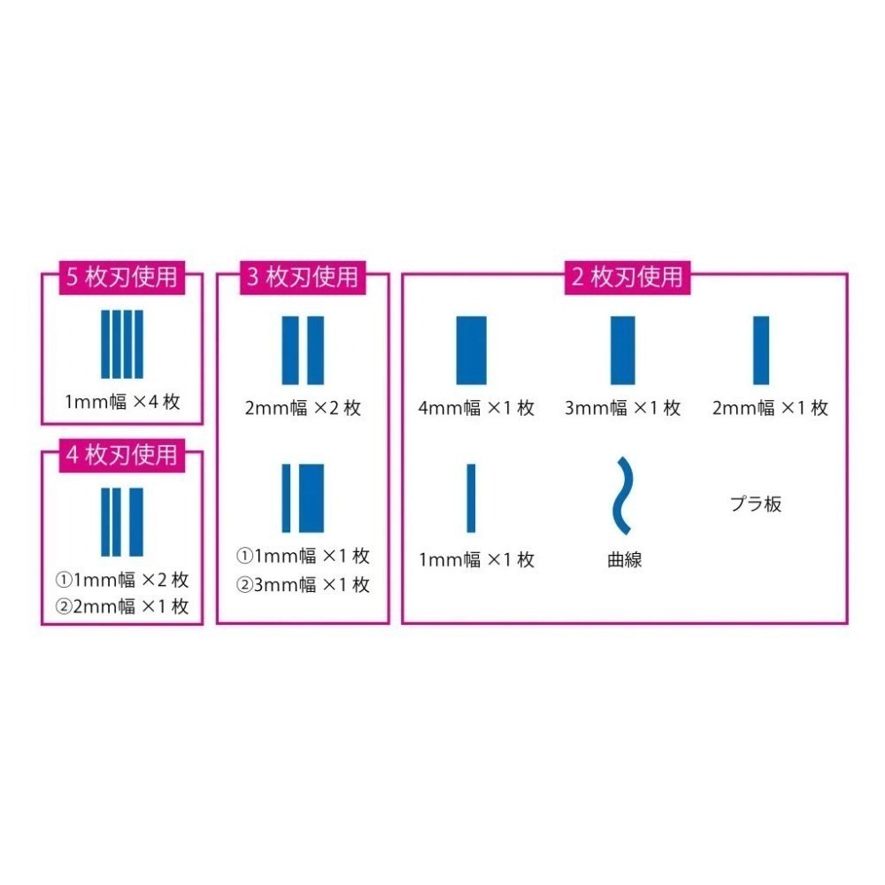 [从人] 現貨 日本 向上委員會 Plamokojo 遮蓋膠帶切割台-細節圖4