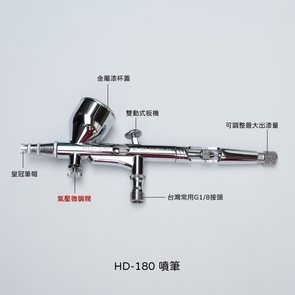 [从人] HD-130 HD-180 雙動噴筆 0.3 / 0.5 / 0.2 口徑 噴筆 噴槍 HD130 HD180-細節圖6