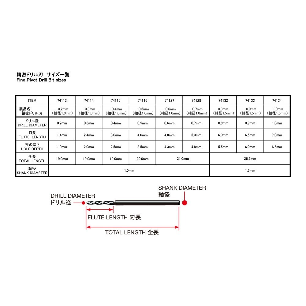 [从人] 田宮 TAMIYA 精密手鑽 / 鑽頭 小手鑽 74051 | 大手鑽 74112 超精密 變徑手鑽 模型手鑽-細節圖7
