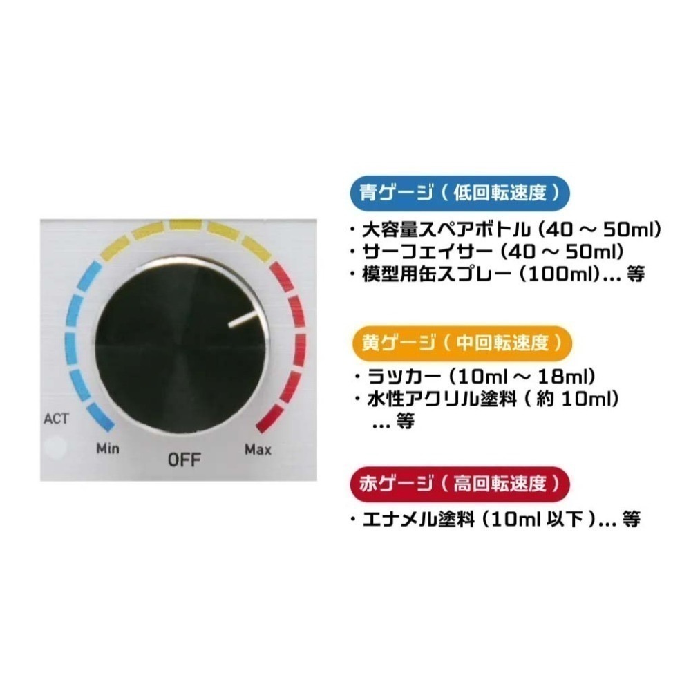 [从人] 現貨 日本 プラモ 向上委員會 Plamokojo 搖漆器 調漆器 渦輪 攪拌器 PMKJ020 電動 自動-細節圖6