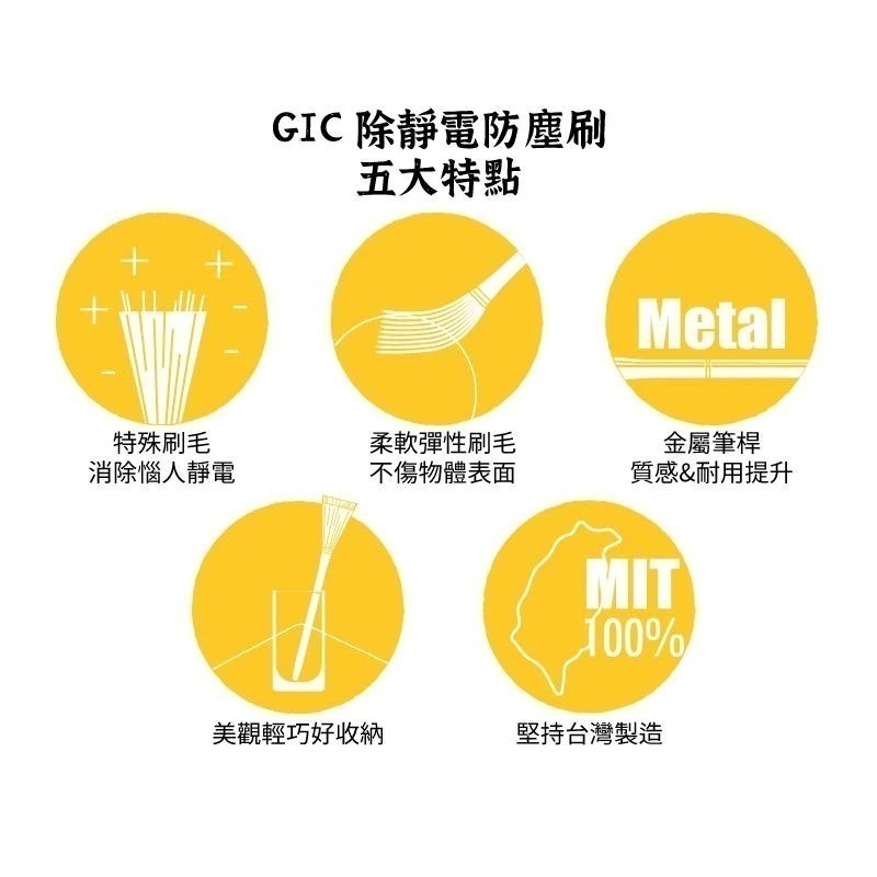 [从人] GIC TC-19 除靜電防塵刷 模型、鋼彈 清潔工具 靜電刷 除靜電刷 防靜電除塵刷-細節圖2