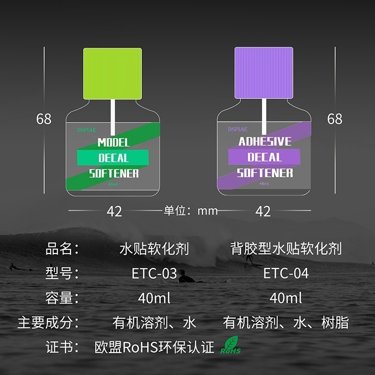 [从人] 迪斯派 DSPIAE 水貼軟化劑 ETC-03 / 背膠型軟化劑 ETC-04 模型 水貼 膠水 軟化劑-細節圖3