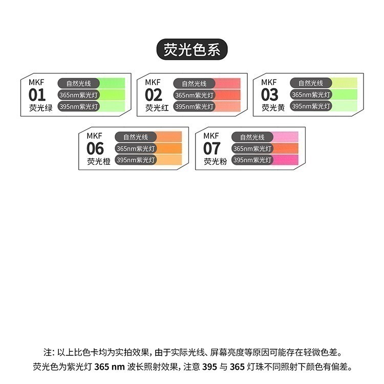 [从人] 迪斯派 DSPIAE 水性軟頭馬克筆 基礎色 MK / 螢光色 MKF 鋼彈 模型 水性軟頭麥克筆-細節圖5