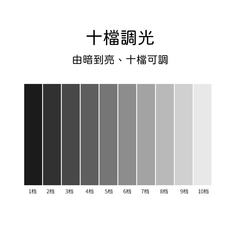 [从人] SHOCREX 台式放大鏡 夾式 LED 放大鏡檯燈 LED 夾燈 鋼彈 模型 作業 放大鏡 台燈-細節圖8