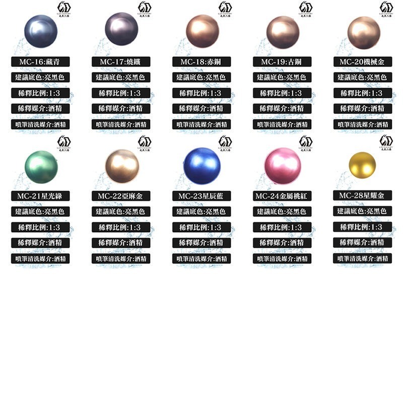 [从人] 九五二漆 水性噴塗 金屬漆 MC 系列 9527 環保 低毒性 鋼彈 模型漆 筆塗漆-細節圖3
