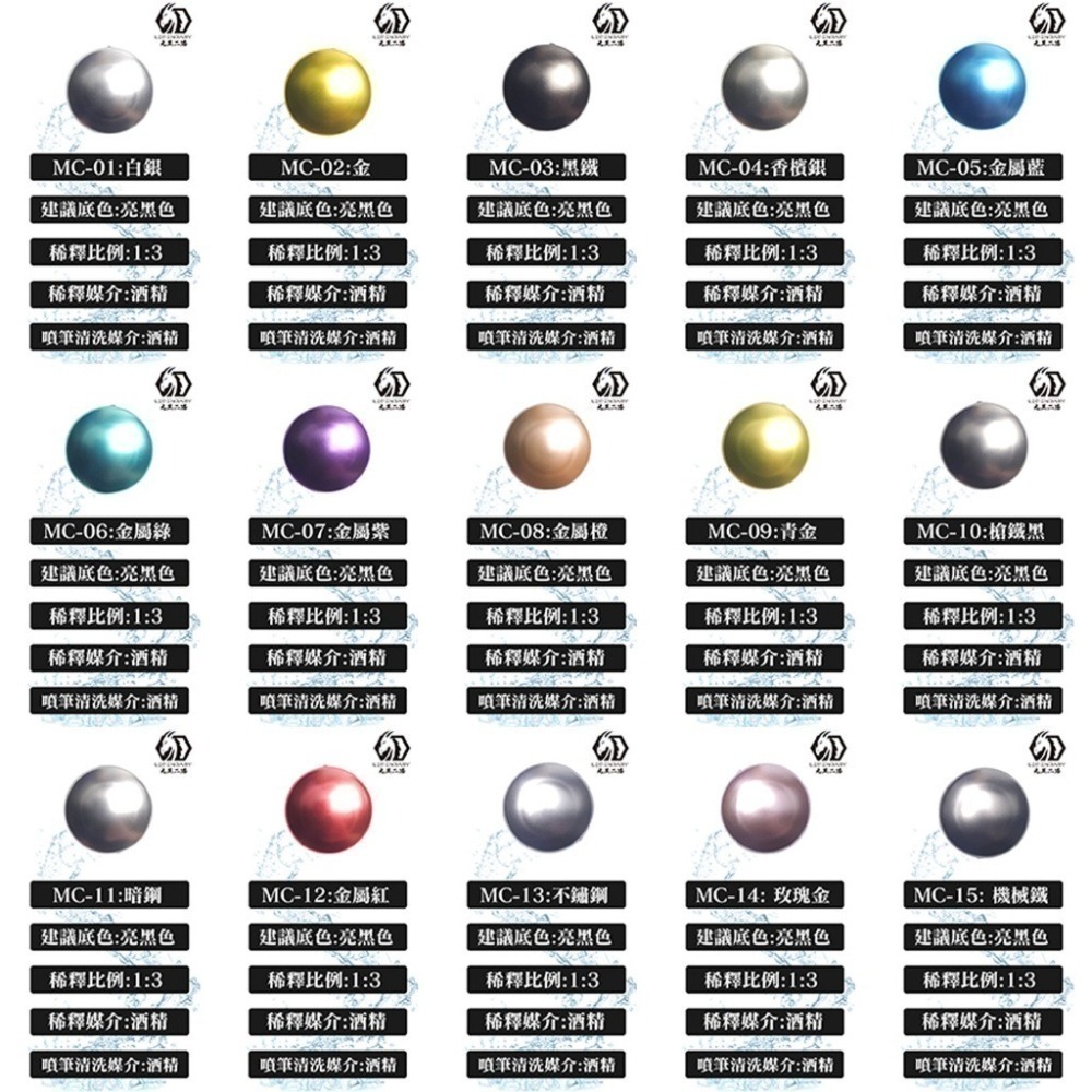 [从人] 九五二漆 水性噴塗 金屬漆 MC 系列 9527 環保 低毒性 鋼彈 模型漆 筆塗漆-細節圖2