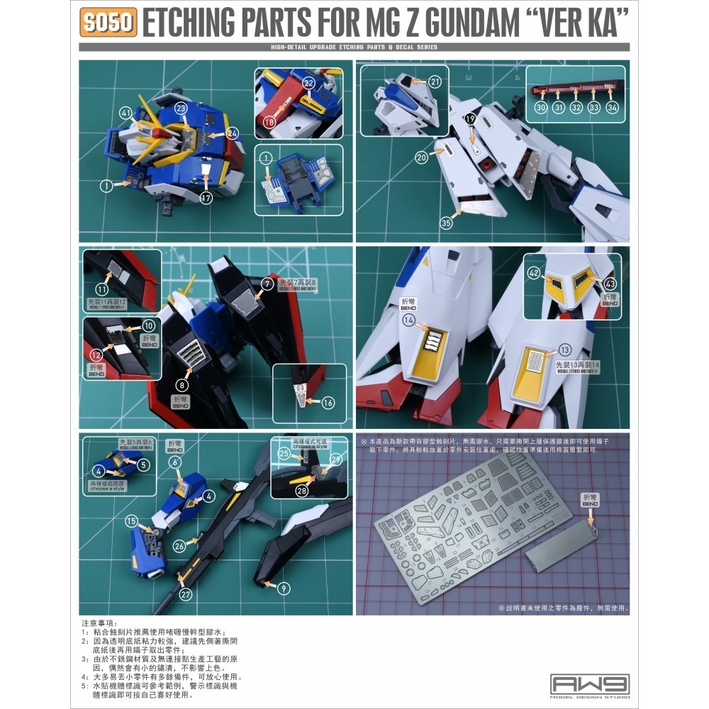 [从人] MAD 鋼魂 AW9 S50 1/100 MG ZETA GUNDAM VER.KA 專用改造蝕刻片 Z鋼彈-細節圖3