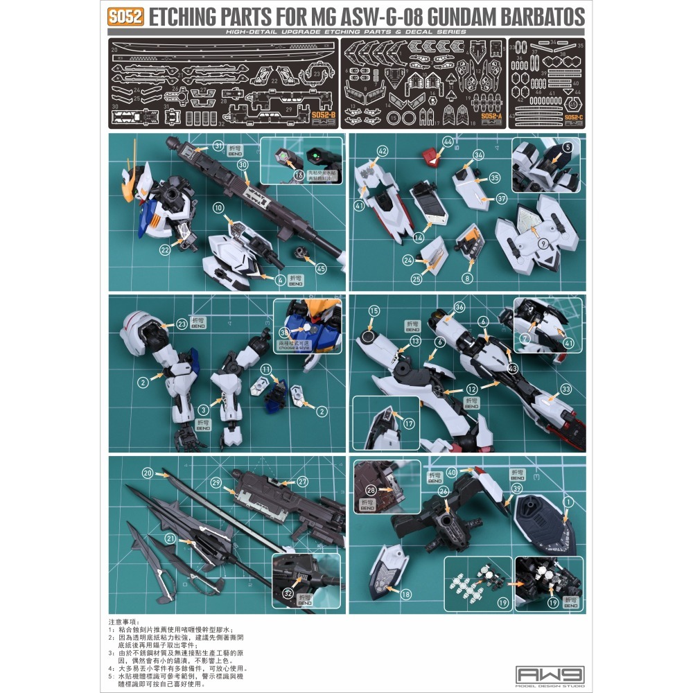 [从人] MAD 鋼魂 AW9 S52 1/100 MG 獵魔鋼彈 鐵血 孤兒 巴巴托斯 專用改造蝕刻片-細節圖3