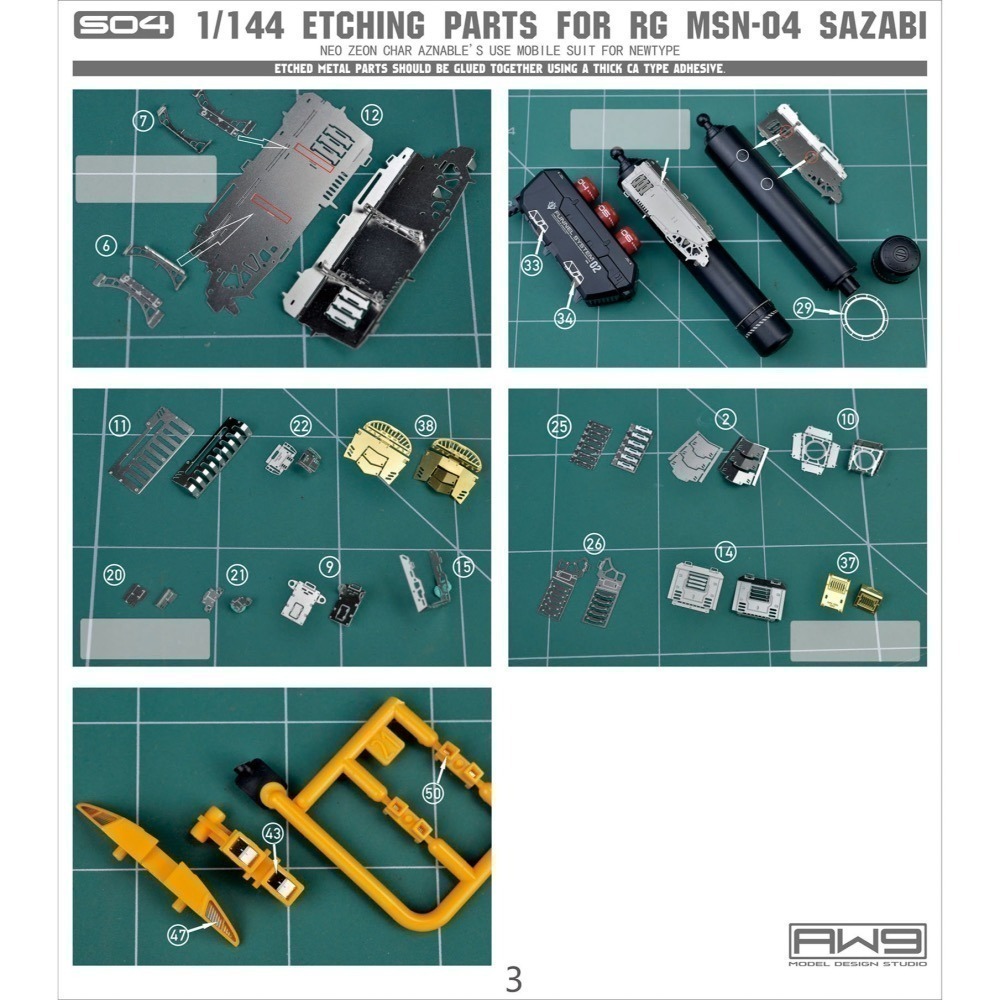 [从人] MAD 鋼魂 AW9 S04 1/144 RG SAZABI 沙薩比 專用改造蝕刻片 S004-細節圖4