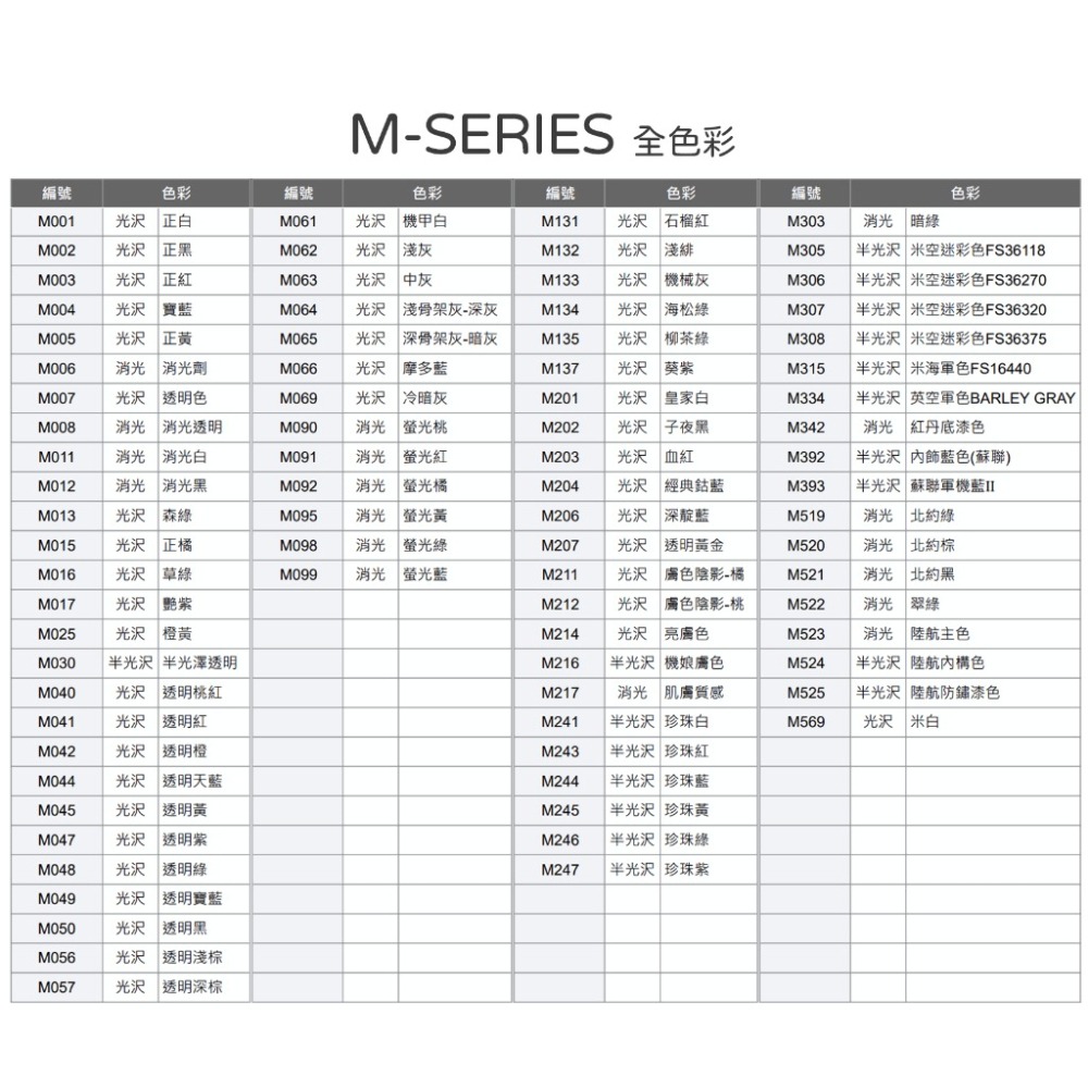 [从人] 摩多 modo NEO M 303~569 軍用色 米空迷彩 迷彩 海軍 北約 軍機 陸航 紅丹底漆色-細節圖7