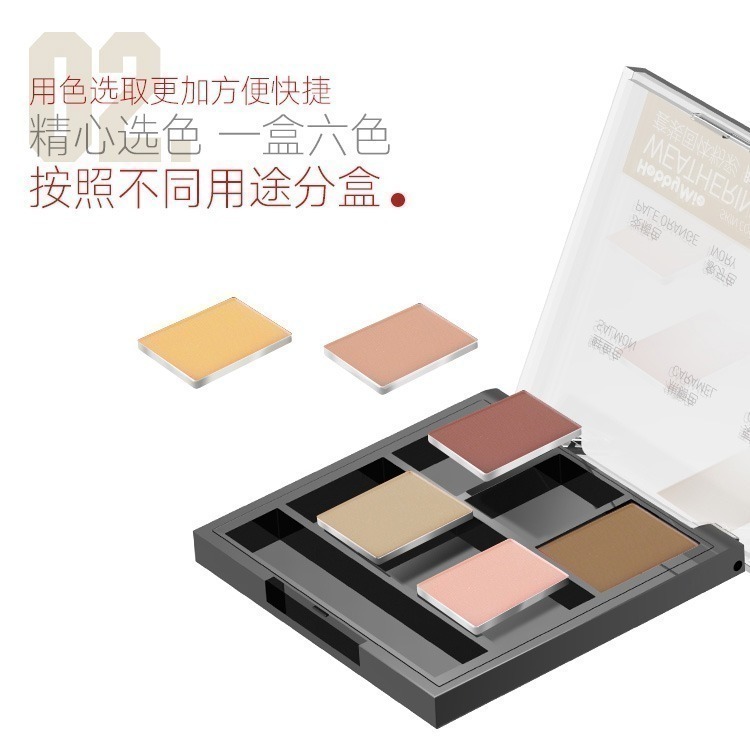 [从人] 喵匠 套裝固體粉彩 膚色 塵土 舊化 粉彩 三種套裝 適用機娘、盲盒、BJD、軍模、科幻模型 多功能舊化棒-細節圖5