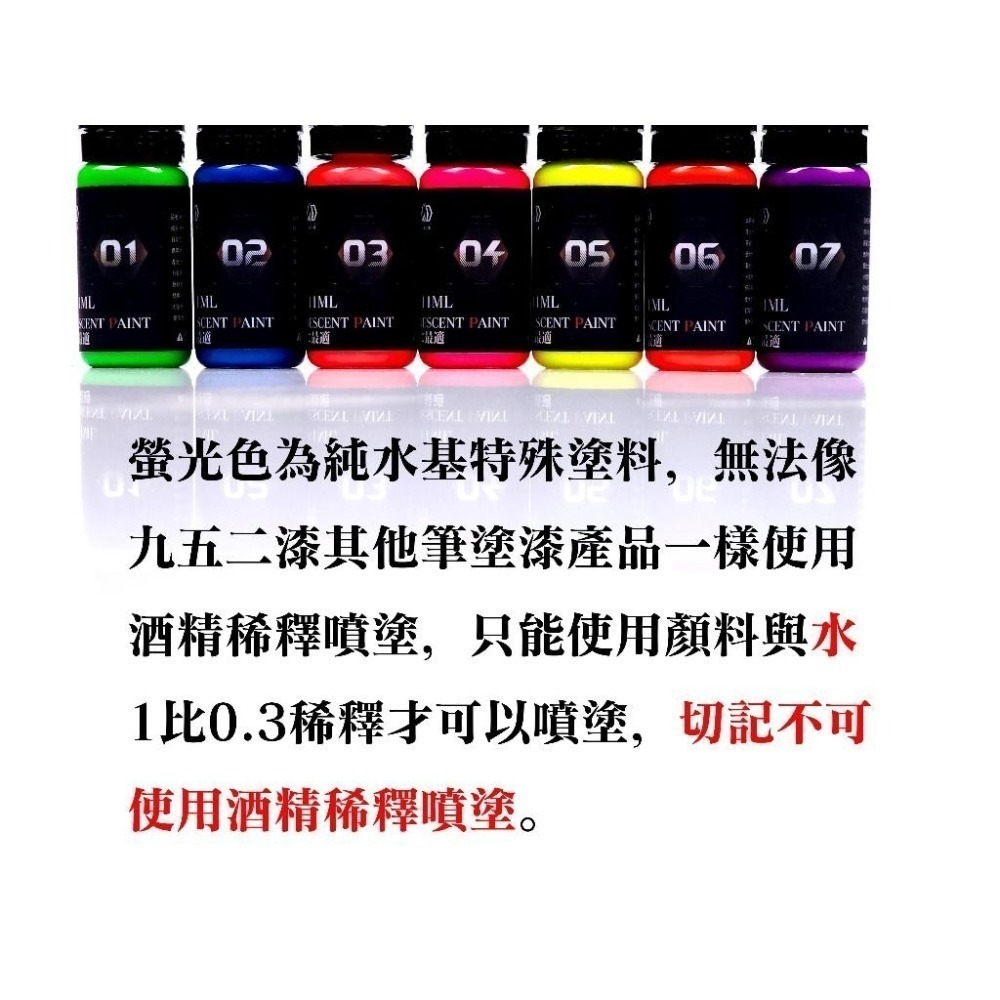 [从人] 九五二漆 水性筆塗 螢光色 FLP 系列 11ml 9527 環保 低毒性 鋼彈 模型漆 筆塗漆 九五二七-細節圖2