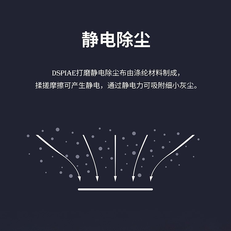 [从人] 迪斯派 DSPIAE 打磨靜電除塵布 砂紙清潔 打磨板清潔 打磨 除塵-細節圖3