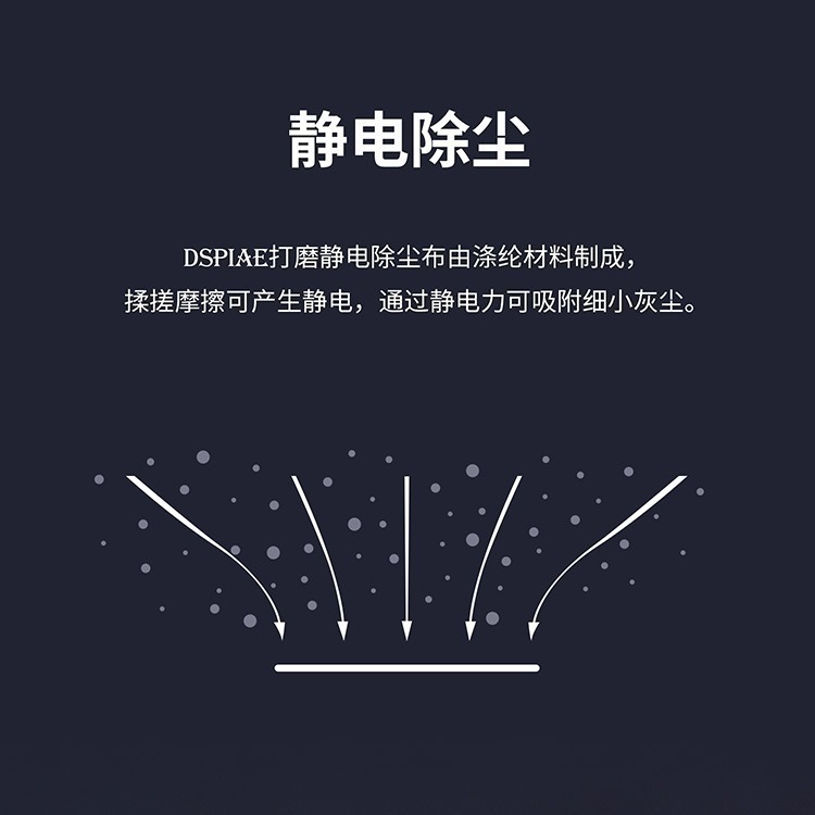 [从人] 迪斯派 DSPIAE 打磨靜電除塵布 砂紙清潔 打磨板清潔 打磨 除塵-細節圖3
