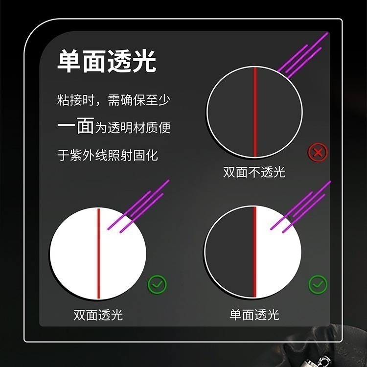 [从人] 迪斯派 DSPIAE UV-G 光固無影膠 UV-GT 紫光手電筒 UV膠 UV燈 透明膠 光固化 無痕膠-細節圖6