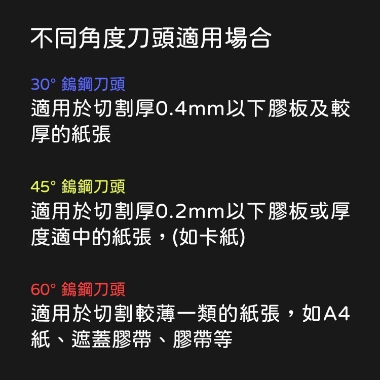 [从人] 迪斯派 DSPIAE MT-CB 鎢鋼刀頭 切圓器 替刀 擴充刀頭 多用途鎢鋼刀頭-細節圖5