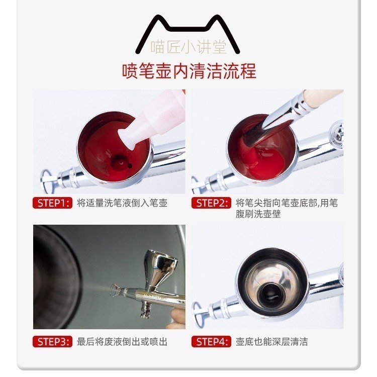[从人] 喵匠 噴筆壺清潔刷 噴筆 上壺 清潔筆 清潔毛筆 噴筆清潔工具-細節圖8