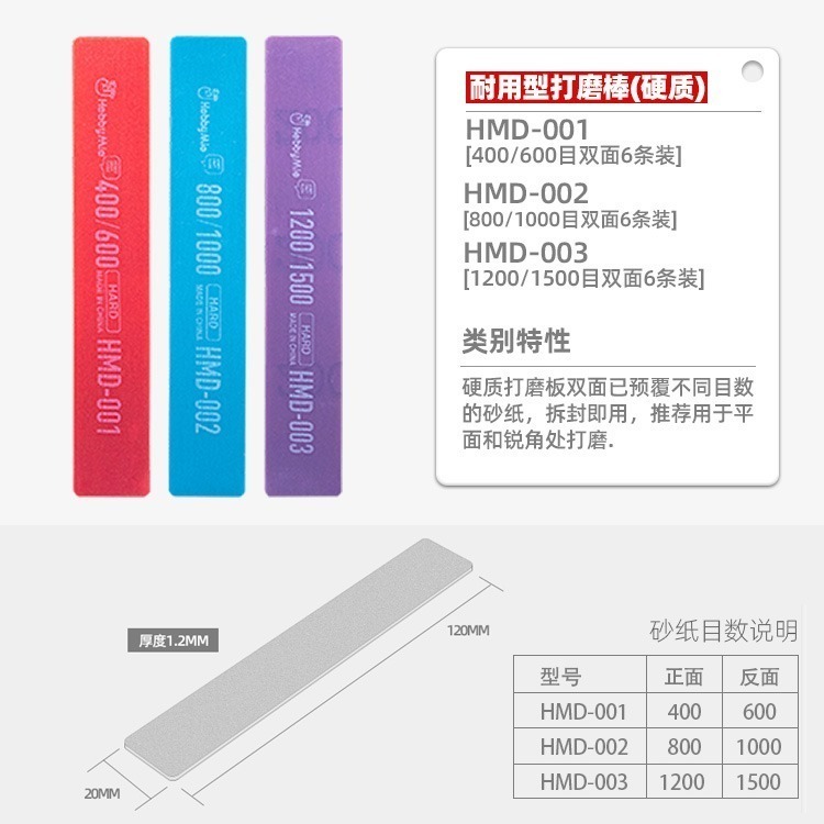 [从人] 喵匠 多功能耐用型打磨棒 硬質 軟質 尖頭 打磨棒 超耐磨 水洗復活-細節圖3