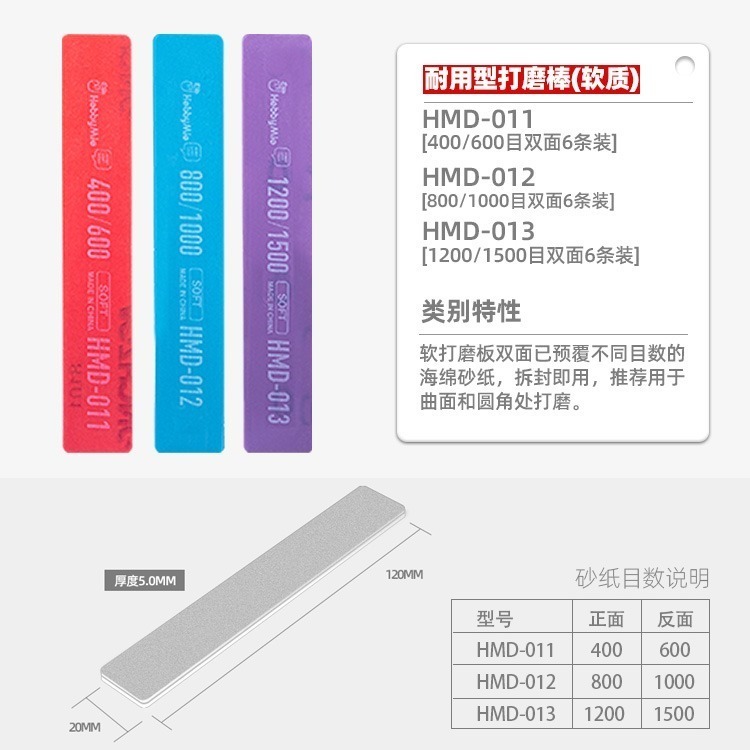 [从人] 喵匠 多功能耐用型打磨棒 硬質 軟質 尖頭 打磨棒 超耐磨 水洗復活-細節圖5