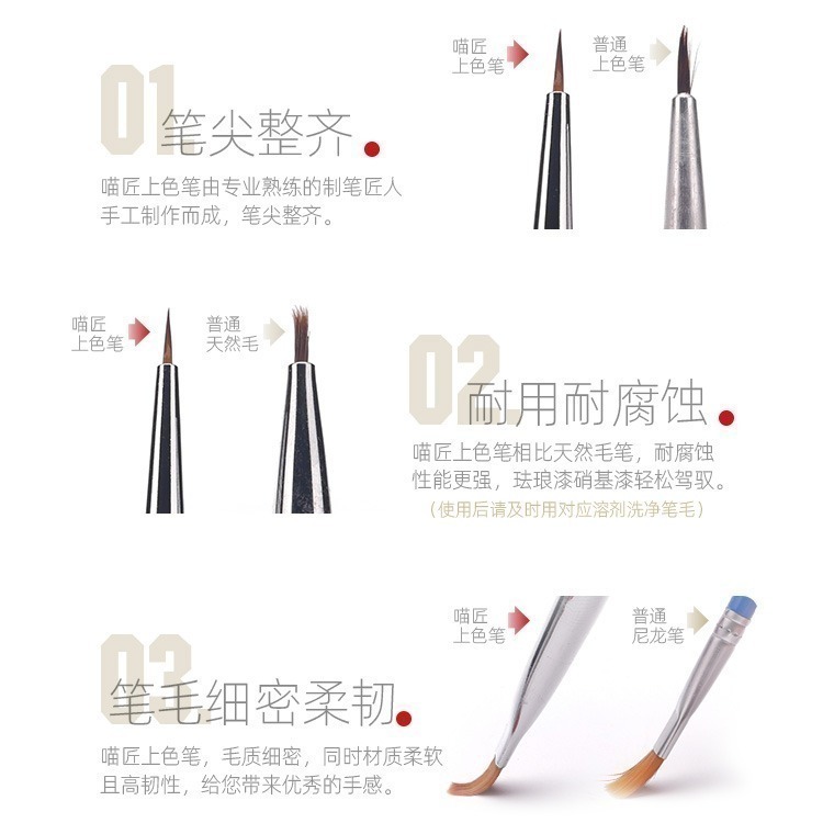 [从人] 喵匠 模型上色筆 面相筆 平筆 丸筆 斜頭筆 點畫筆 乾掃筆 勾線筆 乾刷筆 平塗筆-細節圖5