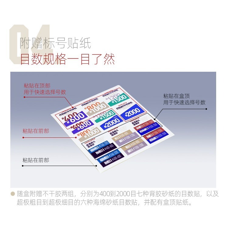 [从人] 喵匠 預裁背膠砂紙套裝、模組化砂紙收納盒 模塊化 砂紙 打磨粄 砂紙盒 分類盒 背膠砂紙 收納盒 整理盒-細節圖5