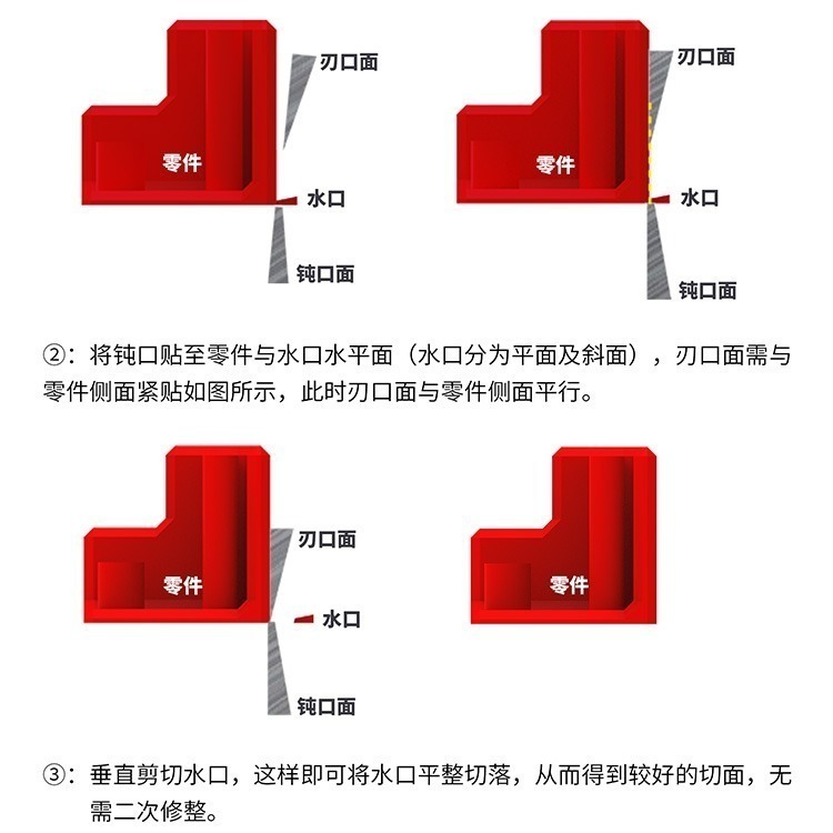 [从人] 迪斯派 DSPIAE ST-A 3.0 模型用超薄單刃式斜口鉗 水口鉗 剪鉗-細節圖8