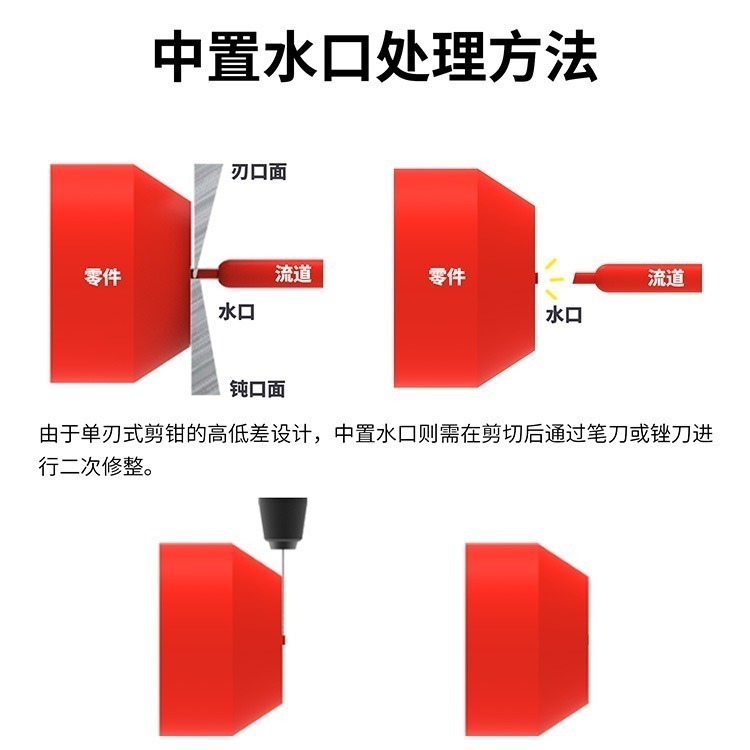 [从人] 迪斯派 DSPIAE ST-A 3.0 模型用超薄單刃式斜口鉗 水口鉗 剪鉗-細節圖9