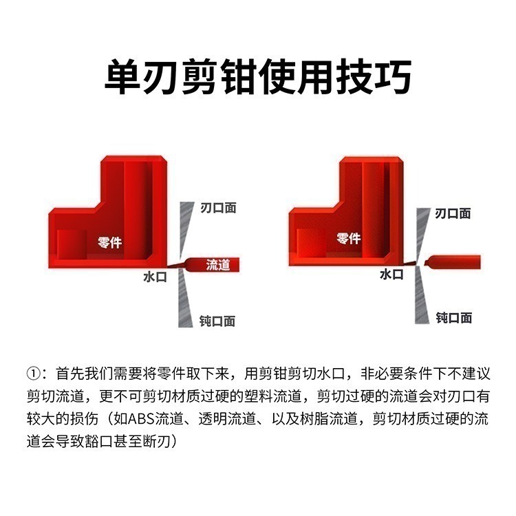 [从人] 迪斯派 DSPIAE ST-A 3.0 模型用超薄單刃式斜口鉗 水口鉗 剪鉗-細節圖7