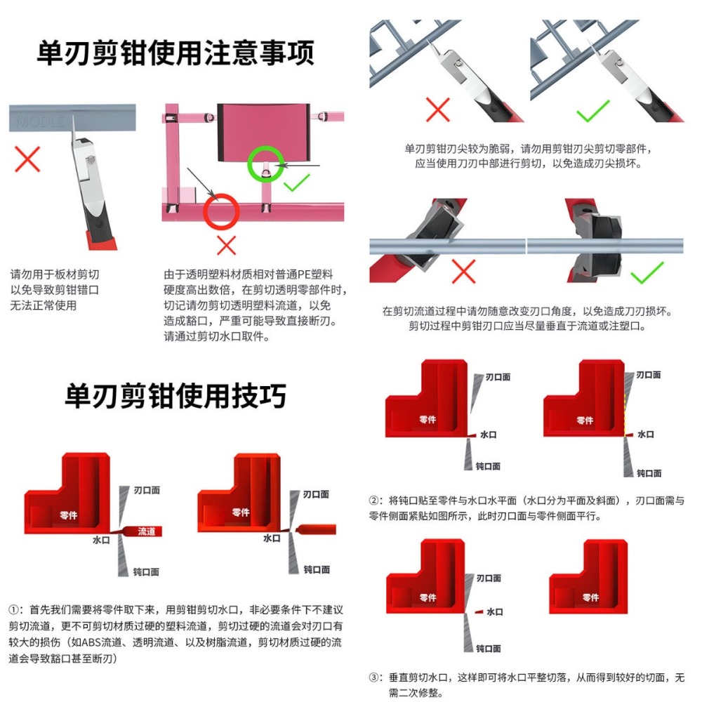 [从人] 迪斯派 DSPIAE ST-A 3.0 / ST-C2 超薄單刃式斜口鉗 模型用 水口鉗 剪鉗 鋼彈 剪鉗-細節圖7