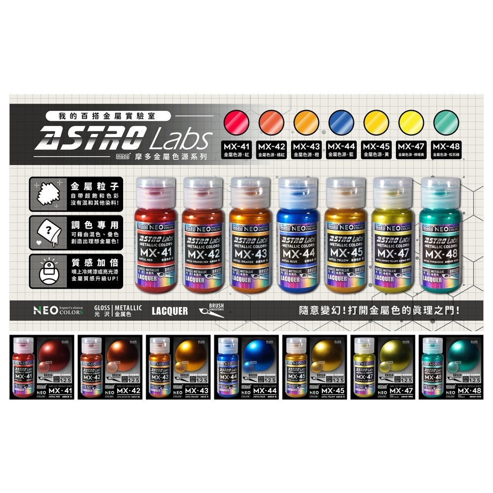 [从人] 摩多 modo NEO MX 金屬色源 ASTRO 金屬粒子 金屬色源-細節圖2