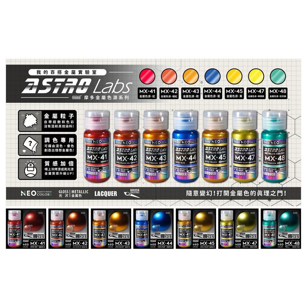 [从人] 摩多 modo NEO MX 金屬色源 ASTRO 金屬粒子 金屬原色-細節圖2