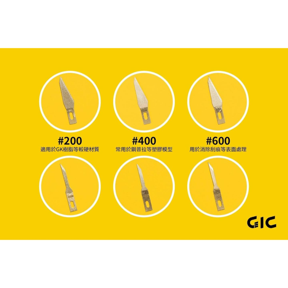 [从人] GIC 研磨筆刀 GP-01 窄版 / GP-02 寬版 附 #200 #400 #600 三種粗細-細節圖5