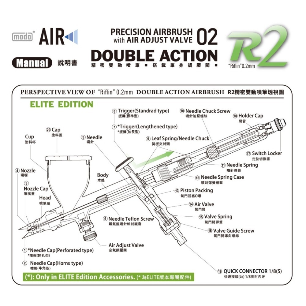 [从人] 摩多 modo R2 噴筆 風格筆尾 C375噴筆原廠專用零配件 PS270 PS289 尾管總成 改裝-細節圖3