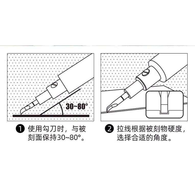 [从人] 倉川 模型鎢鋼勾刀 鎢鋼刀 刻線刀 刻線鉤刀 鷹嘴刀 彎刀 刻綫加深-細節圖6