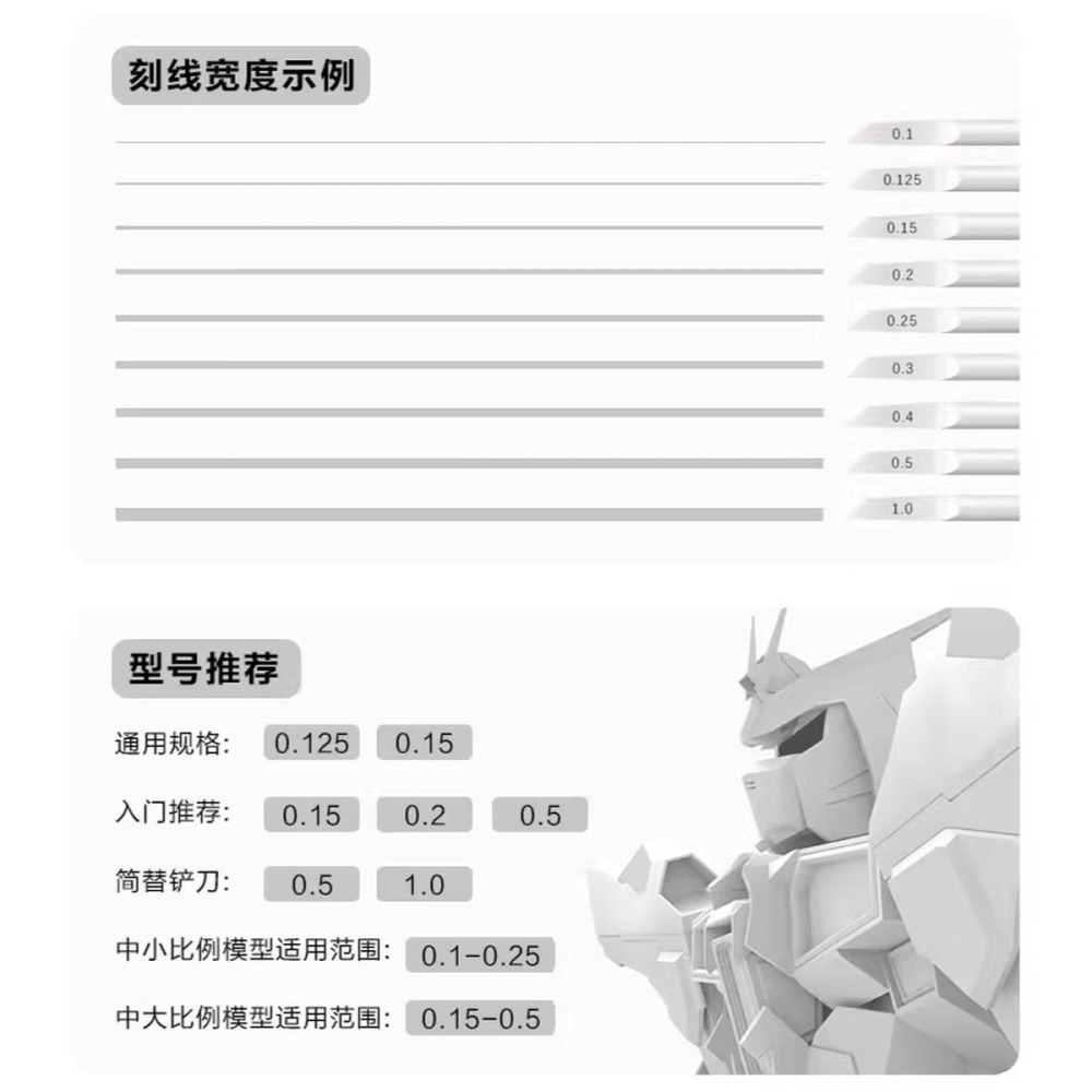 [从人] 倉川 陶瓷刻線刀 陶瓷推刀 刻線刀 刻線刀頭 陶瓷刀-細節圖9