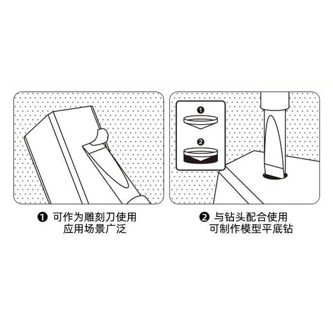 [从人] 倉川 模型平鏟刀 FB5 推刀 寬刀 鏟刀 修邊刀-細節圖7