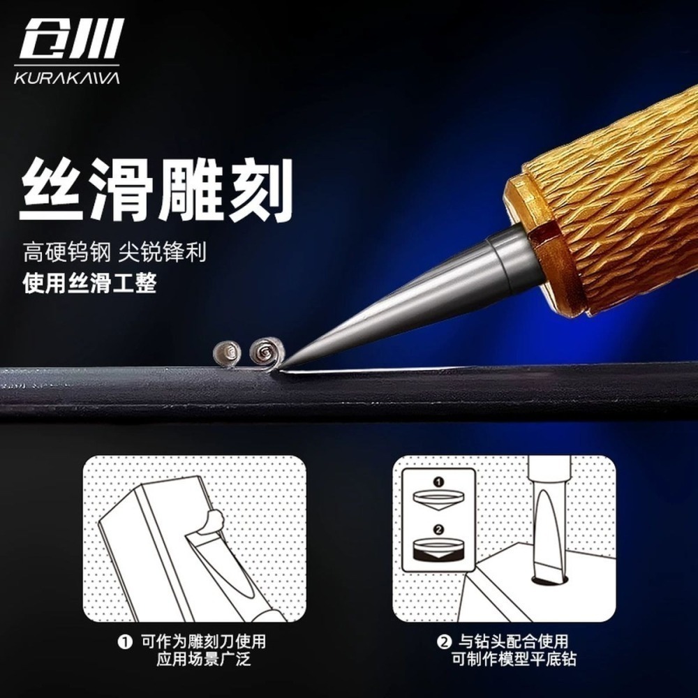 [从人] 倉川 模型平鏟刀 FB5 推刀 寬刀 鏟刀 修邊刀-細節圖3