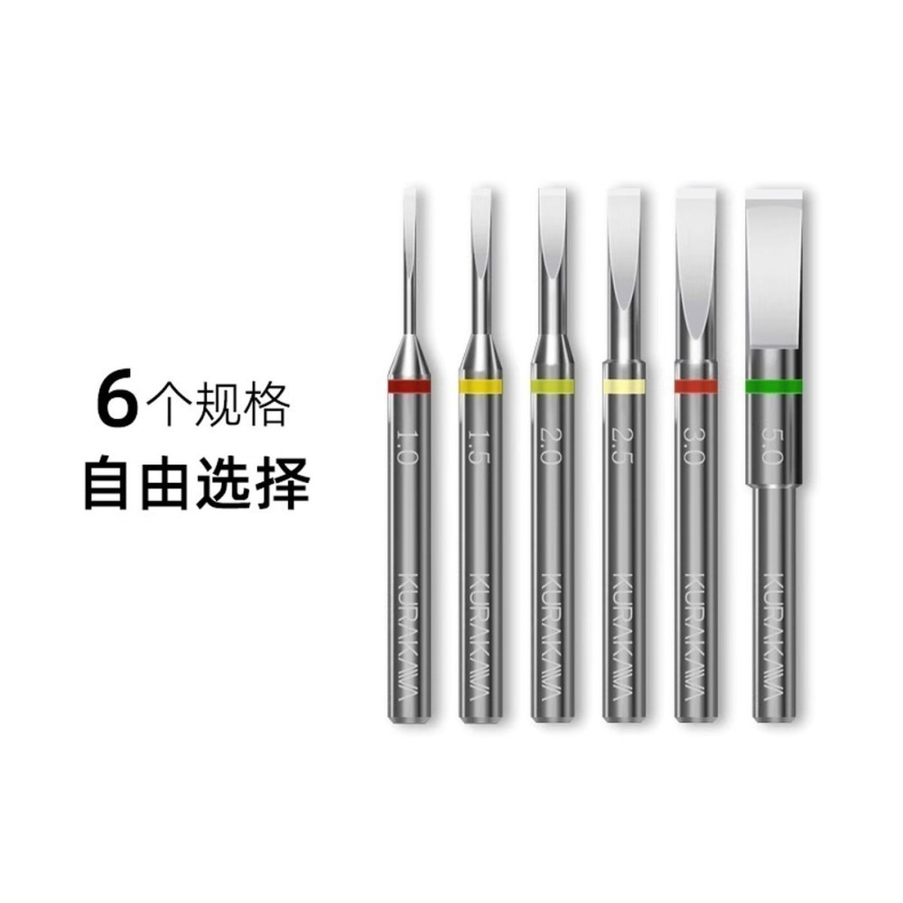 [从人] 倉川 模型平鏟刀 FB5 推刀 寬刀 鏟刀 修邊刀-細節圖6