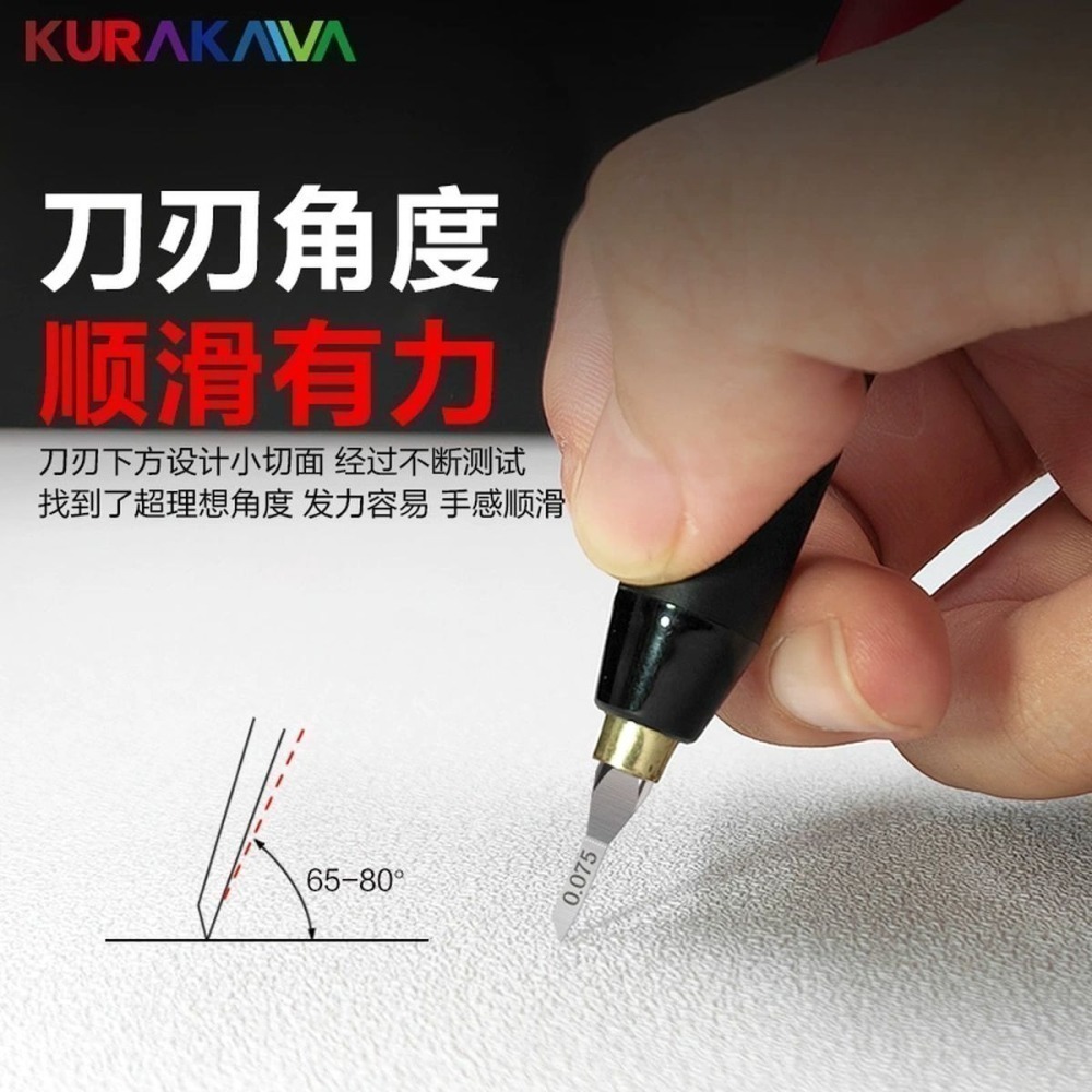 [从人] 倉川 精密鎢鋼刻線刀 X9 刀寬 0.075mm - 3.0mm 模型 推刀 刻線刀頭 鎢鋼刀-細節圖3