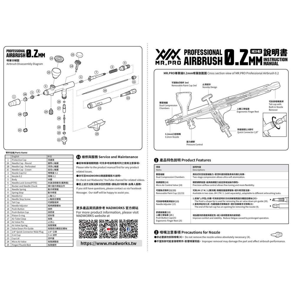 [从人] Madworks XXX MR.PRO 0.2 噴筆 HEX MAD 雙動噴筆-細節圖8