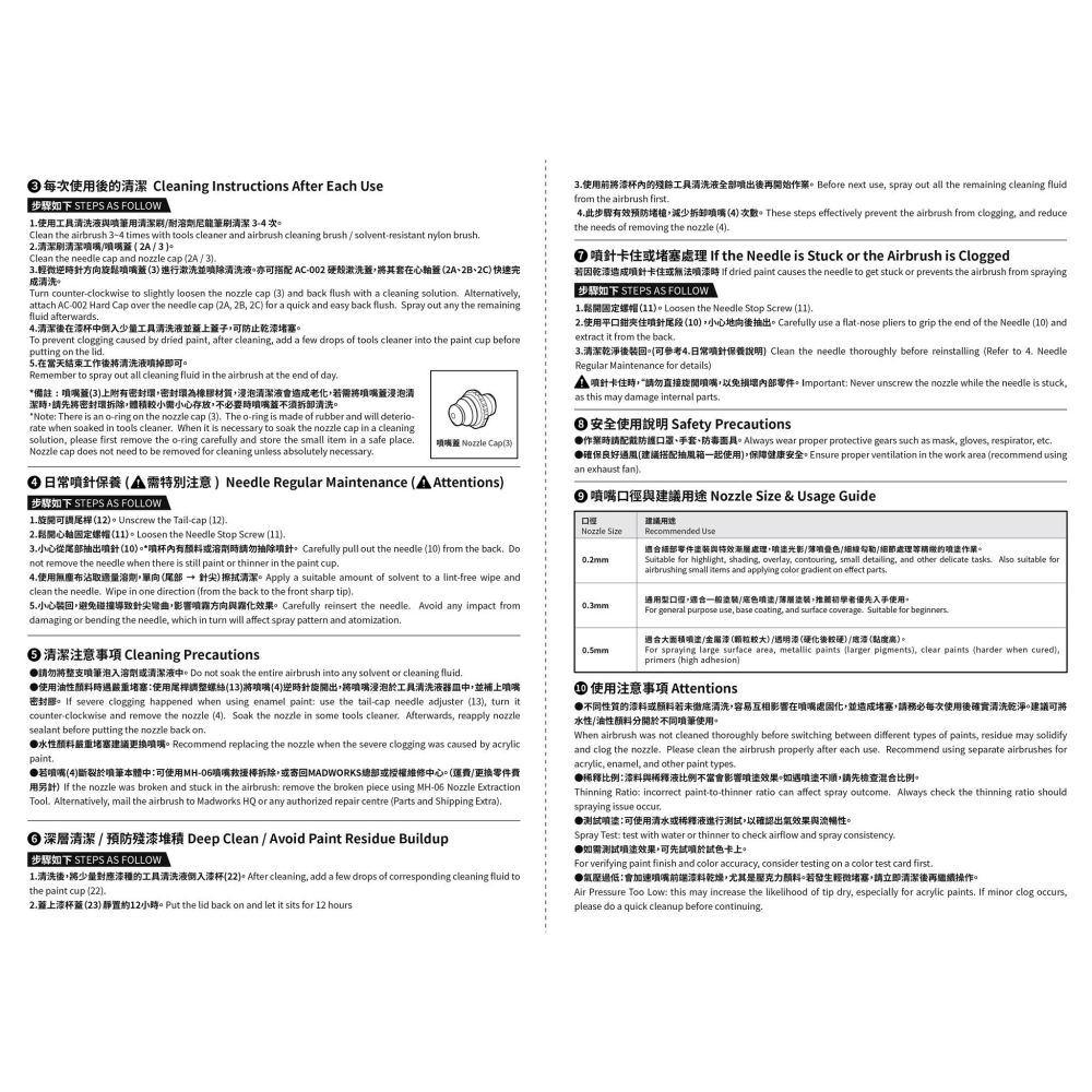 [从人] Madworks XXX MR.PRO 0.2 噴筆 HEX MAD 雙動噴筆-細節圖9