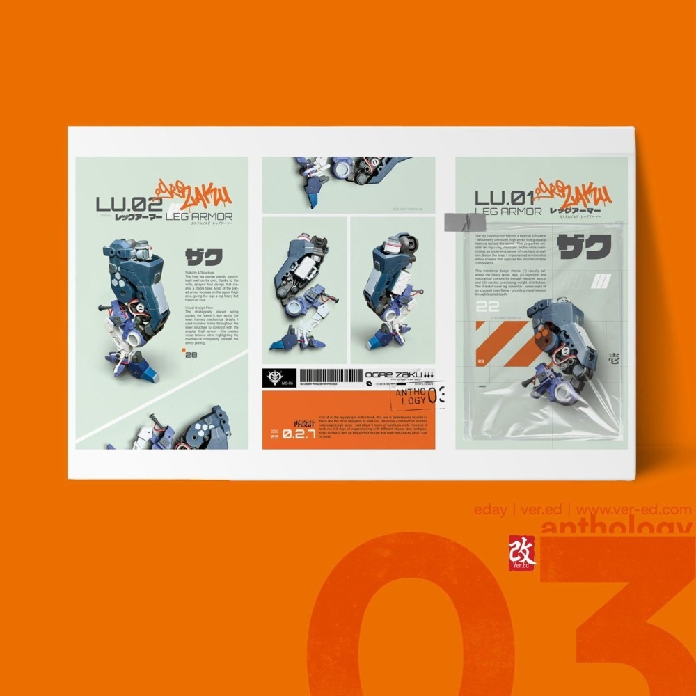 [从人] 限量現貨 Madworks EDAY 頂尖改造技法第三集 / 聯名武士斜口鉗 GBWC 世界冠軍 模型改造書-細節圖5