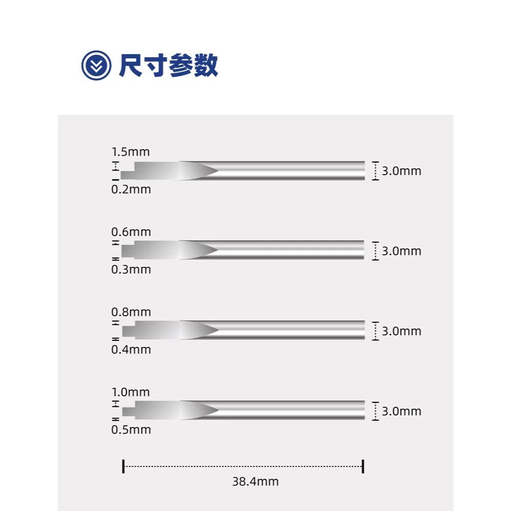 [从人] 懶懶同學 鎢鋼落差刮刀丨落差刻線刀 鋼彈 刻線刀 段差刀 段差推刀 落差刮刀-細節圖5