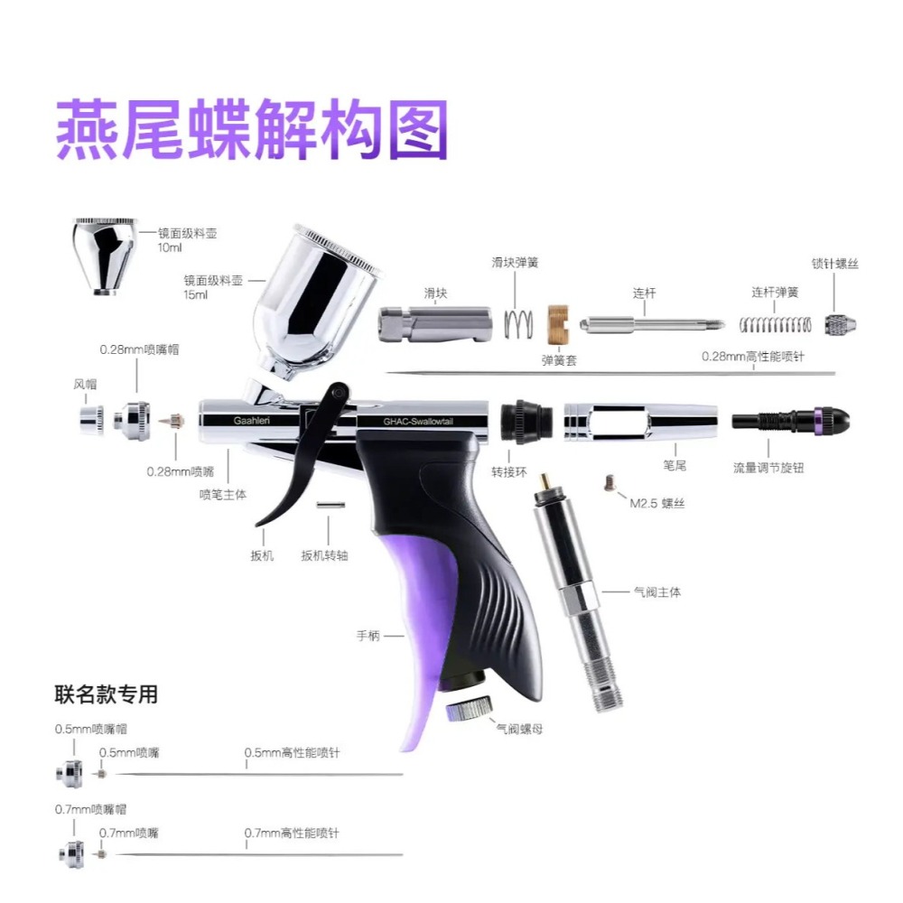 [从人] 伽利略 Gaahleri 燕尾 Swallowtail 扳機型雙動噴筆 / 噴槍 雙口徑 | 三口徑-細節圖6
