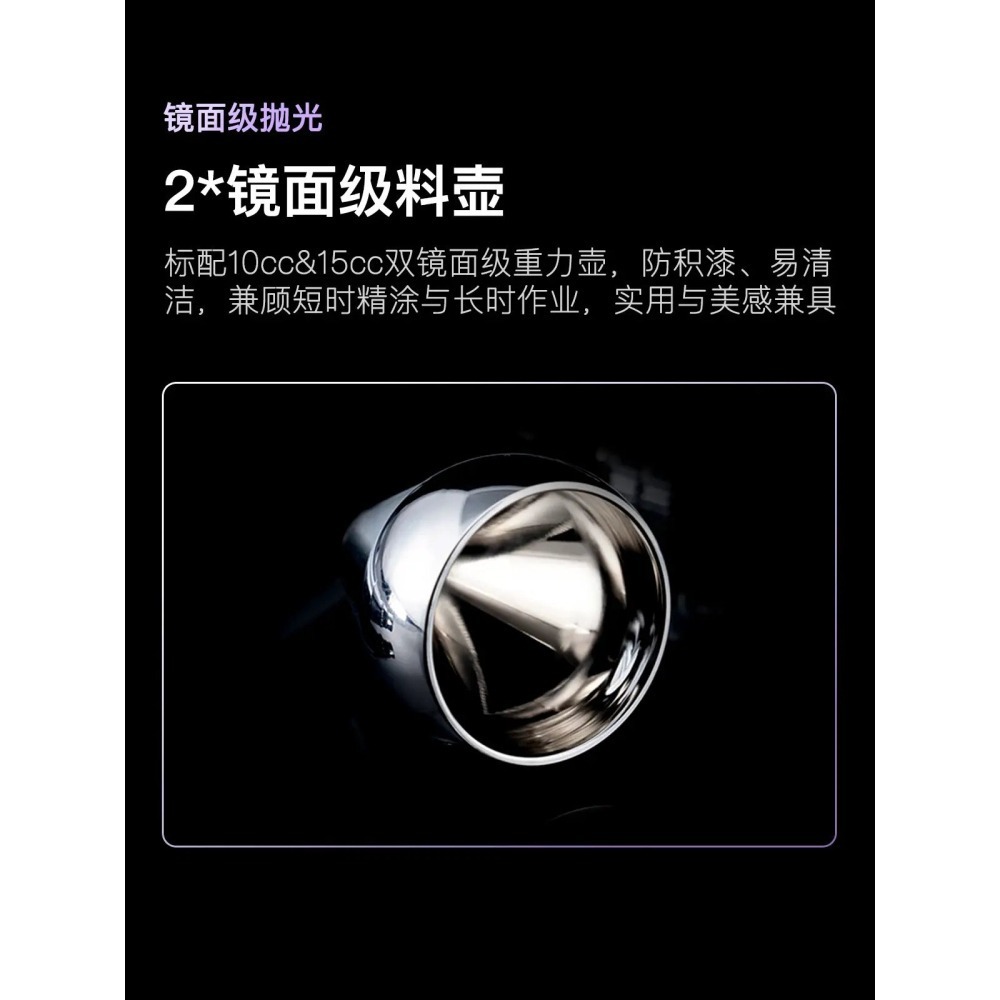[从人] 伽利略 Gaahleri 燕尾 Swallowtail 扳機型雙動噴筆 / 噴槍 雙口徑 | 三口徑-細節圖4