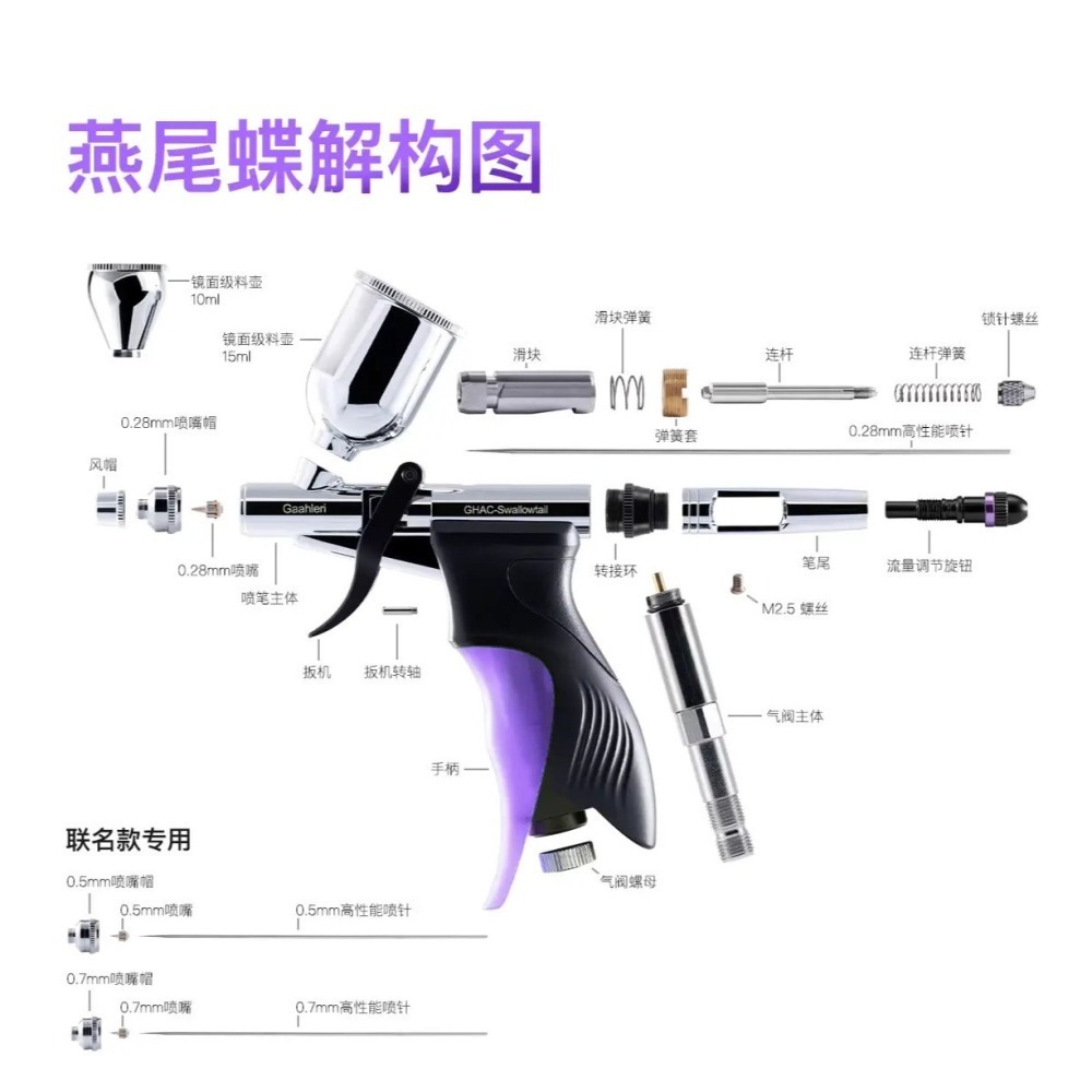 [从人] 伽利略 Gaahleri 燕尾 Swallowtail 扳機型雙動噴筆 / 噴槍 雙口徑 | 三口徑-細節圖6