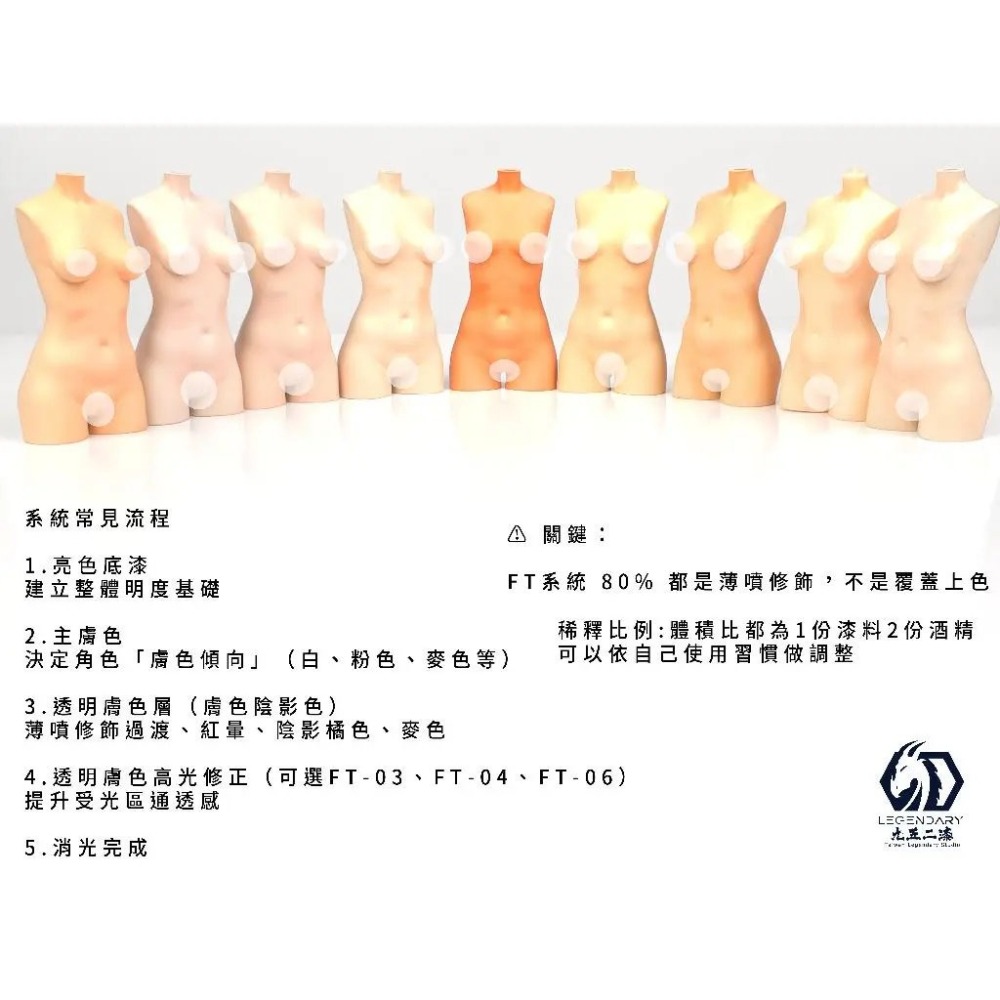 [从人] 九五二漆 水性噴塗 FT 膚色系列 水性膚色 少女膚色 透明膚色 皮膚色-細節圖5