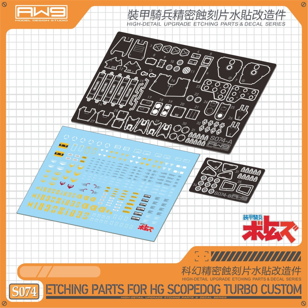 [从人] MAD AW9 S74 HG 裝甲騎兵 夜盜犬 / 眼鏡鬥犬 渦輪特裝型 蝕刻片 附水貼 S074-細節圖3