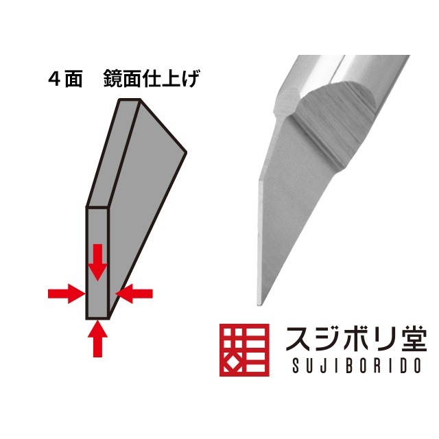 [从人] SUJIBORIDO 筋堀堂 量產型 刻線刀 BMC TAGANE 模型 刻線 推刀-細節圖3
